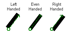 Diagram showing the three different edge alignments.