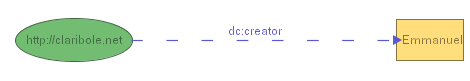 Figure 17-c: dashed edge