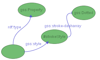 Figure 17-d: 