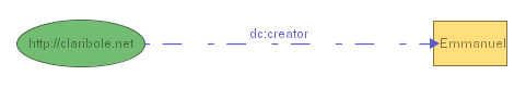 Figure 17-e: variable dash pattern