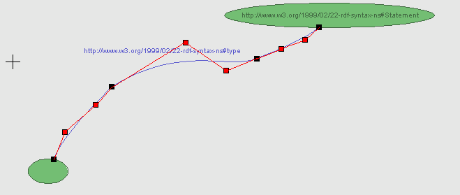 Example of spline made of cubic curves