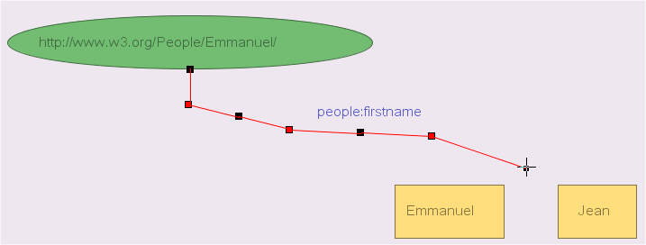 image:Editing a path