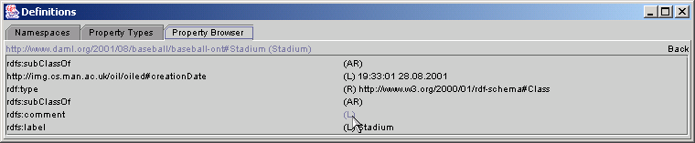 Figure 30: IsaViz property browser