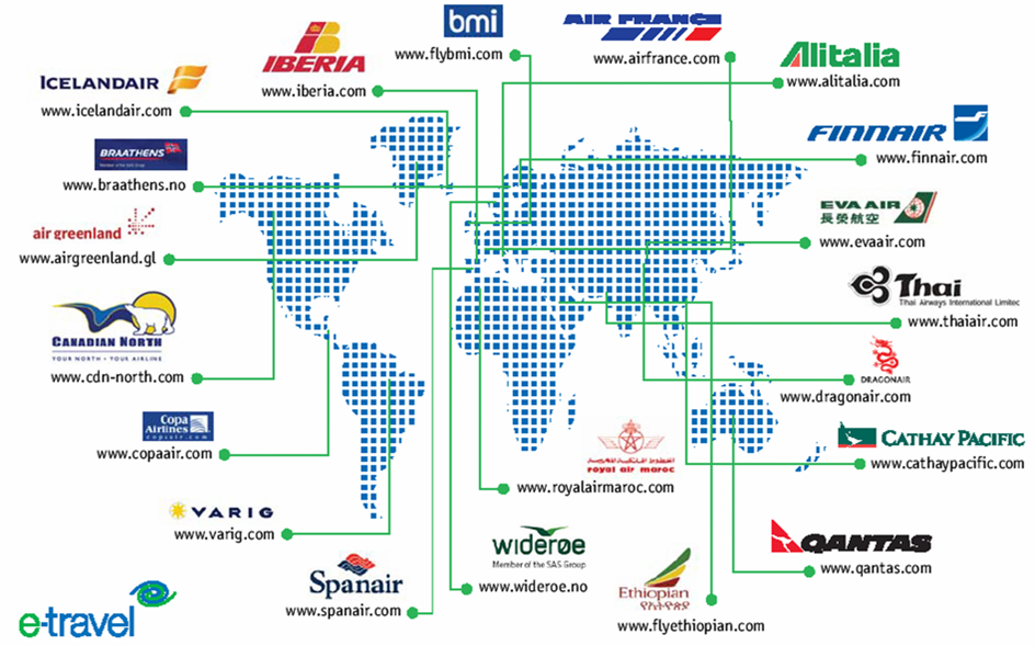 Airlines