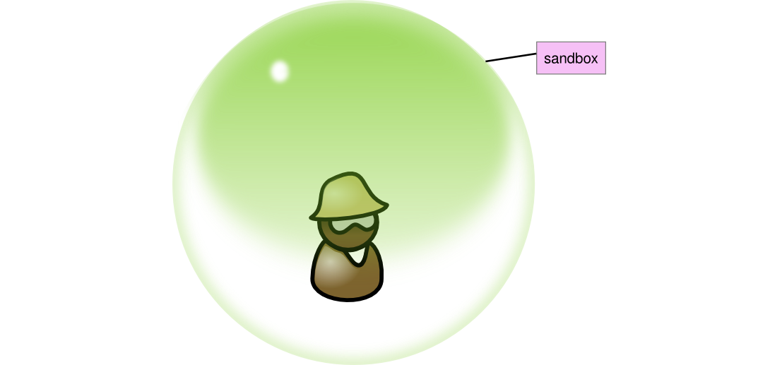 Web browsers act as a sandbox that protects the user