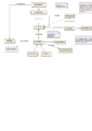 Thumbnail for version as of 07:06, 15 May 2015