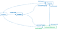 Thumbnail for version as of 16:56, 28 April 2017