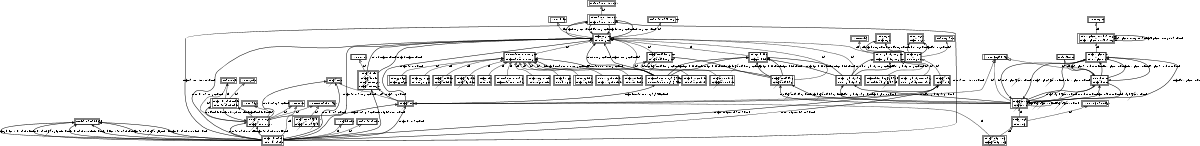 SSNX with subclassmapping