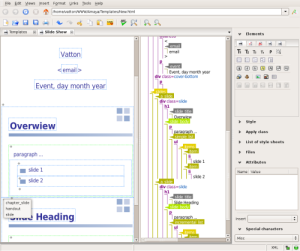 Template instance