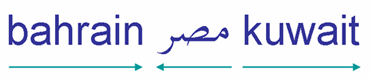 Left-to-right ordered directional runs: bahrain مصر kuwait.