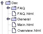 expanded node