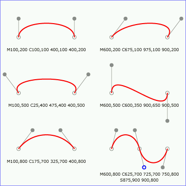 Example cubic02 - cubic Bézier commands in path data