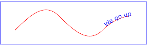 Example toap03 - text on a path with startOffset attribute