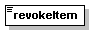 XML element structure diagram