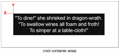 DFXP origin style property