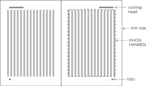 Figure 1-1 An Example of a Page Template for Vertical Composition