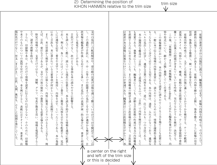 Figure 1-26-2 Procedures to determine KIHONHANMEN Step 2