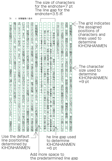 Figure A1-12 Positioning of an endnote in vertical composition