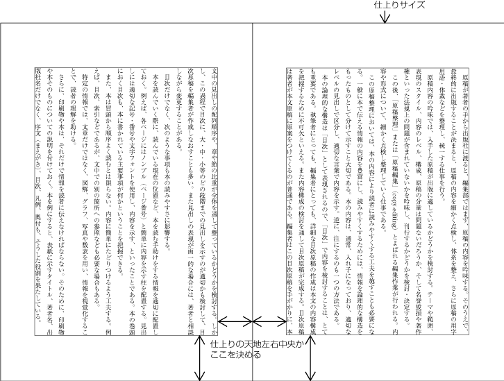 図1-26-2　基本版面の設定手順の2