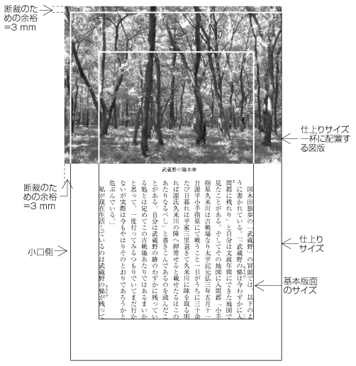 図追1-8　裁ち落しの例