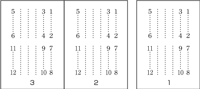 Direction of arrangement for characters and other elements in vertical writing mode.