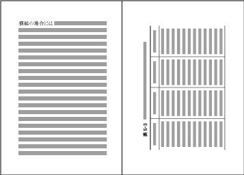 Example arrangement of a table rotated counterclockwise 90 degrees in horizontal writing mode