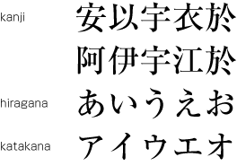 KANJI, HIRAGANA and KATAKANA