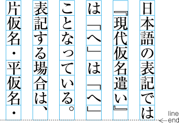 Example of handling brackets and punctuation marks at the line end like fuill width characters