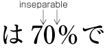 BUNKATSUKINSHI between an abbreviated suffix and the preceding Western-Arabic numeral