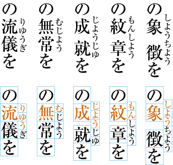 Example-2 Distribution of JUKUGO-Ruby
