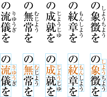 Example-3 Distribution of JUKUGO-Ruby