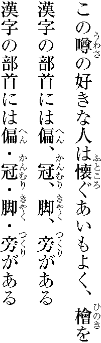 Example-1 Distribution of Ruby Characters hanging over the Adjacent Characters