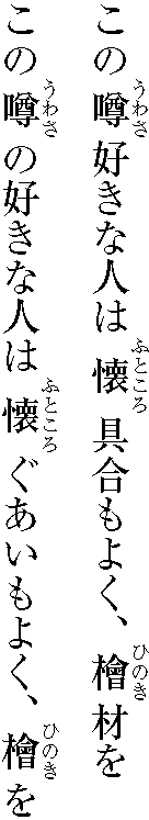 Example-4 Distribution of Ruby Characters hanging over the Adjacent Characters