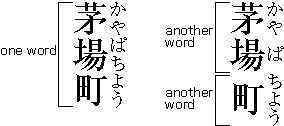 Example of Ruby for Compound Phrase