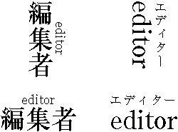 Examples of Latin Characters Used either in Principal or Ruby Text for Western Words