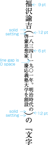 Example of instruction for inline cutting note