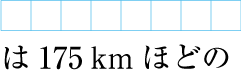 Example of Latin script text with numerals