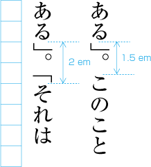 Example of sequences of punctuation marks