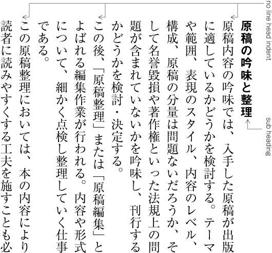 Example of no line head indent at the beginning of paragraphs