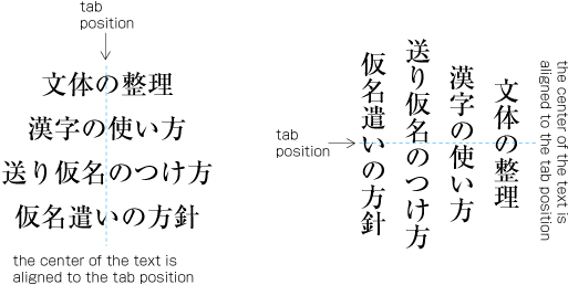 A series of Center alignment Tab Settings