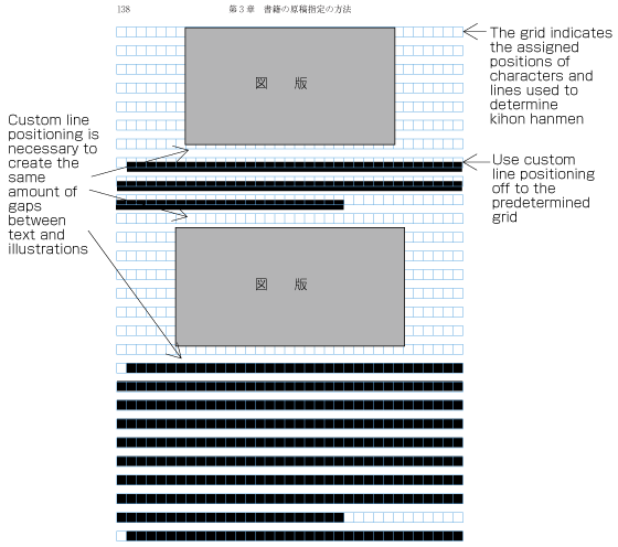 Positioning of lines with multiple illustrations - 1