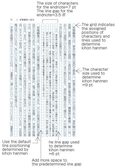 Positioning of an endnote in vertical writing mode