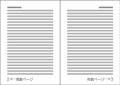 横組見開きのノンブル