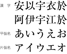 漢字・平仮名・片仮名