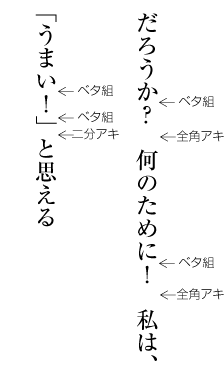 区切り約物の配置例（縦組の場合）