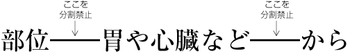 全角ダッシュと全角ダッシュとの間は分割禁止