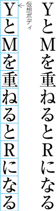 追2-TBD 正常な向きで配置した欧字の例