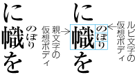 三分ルビの例