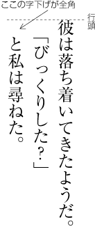 会話の直後の行の組方例2