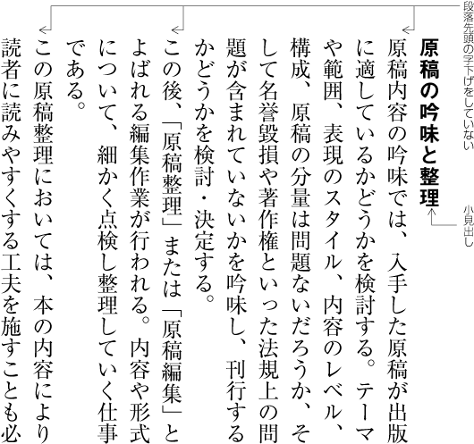 段落の先頭行の字下げを行わない例